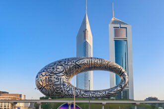 Dubai’s Free Zones in 2025: The Ultimate Gateway for Global Businesses