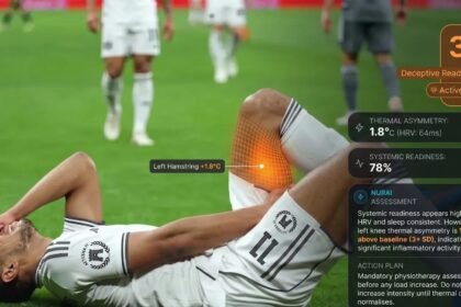 Amplifai Health Introduces NUR for Athlete Performance