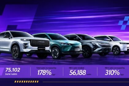 OMODA & JAECOO Posts 178% Global Sales Growth in June