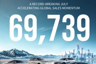 OMODA & JAECOO Hits 150% Growth for 7th Straight Month